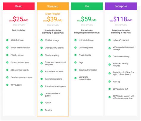modsy pricing.